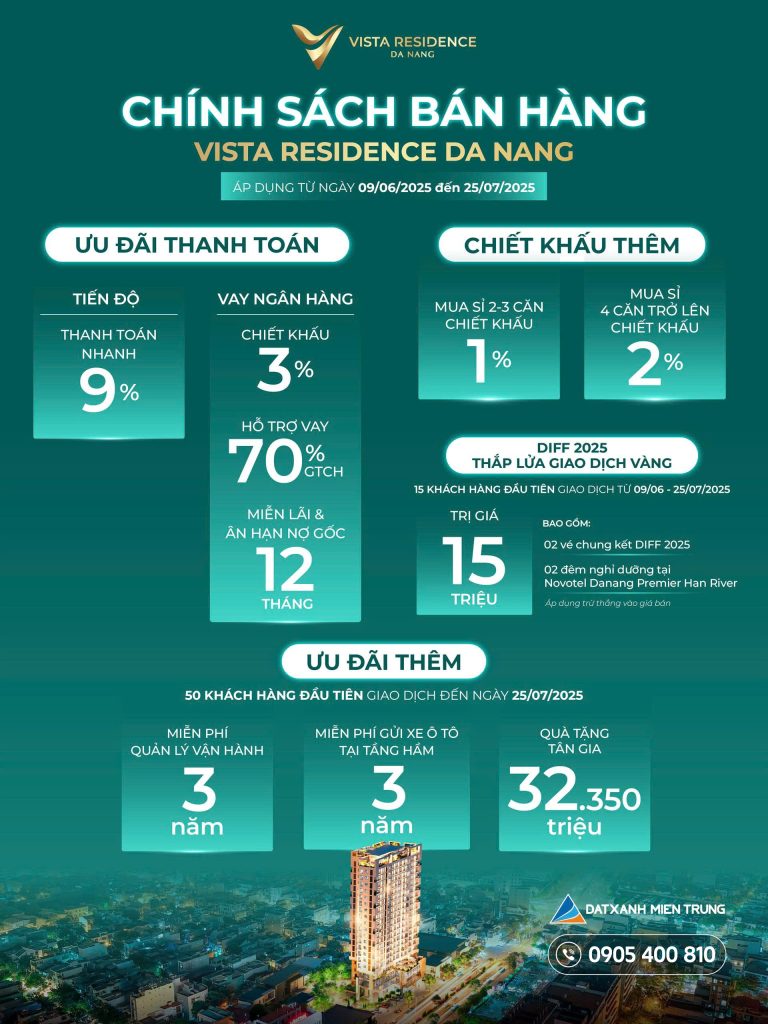 THE VISTA RESIDENCE ĐÀ NẴNG 33 202506101339 z6690156538413badd2edb5c94856e84b6731e54dc0b41